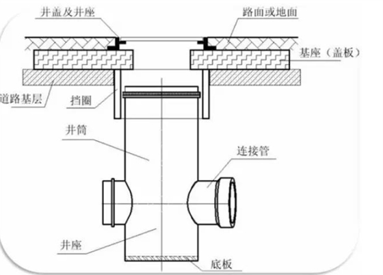 pg电子模拟器彩票 中彩网(官网)施工安装 