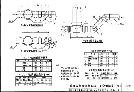 pg电子模拟器网页版