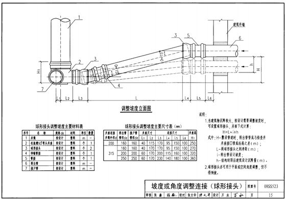 pg电子模拟器