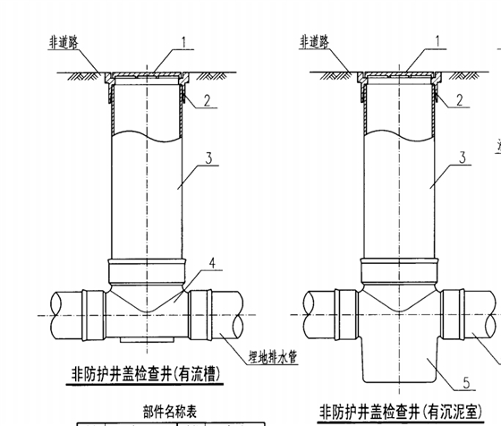 pg电子模拟器体育真人