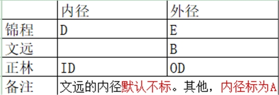 微信截图_20190702090736.png