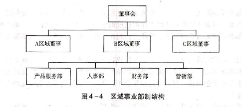 pg电子平台网址注册开户