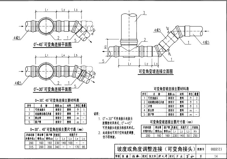 pg电子平台网址