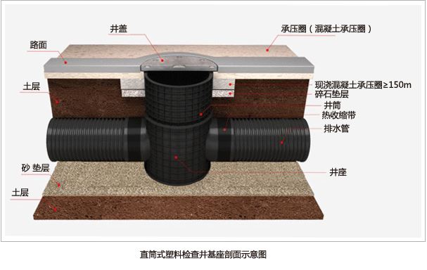 pg电子平台网址