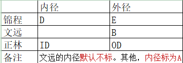 微信截图_20190702090736.png